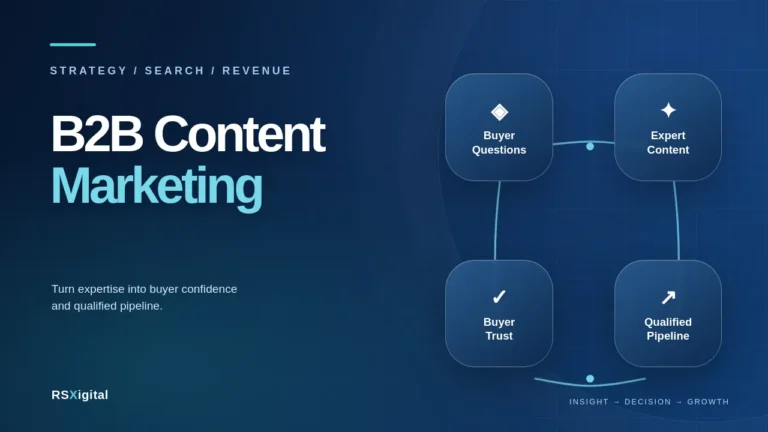 B2B Content Marketing: How to Turn Expertise Into Pipeline
